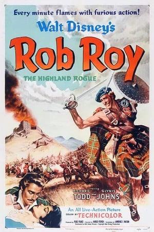 Rob Roy il bandito di Scozia